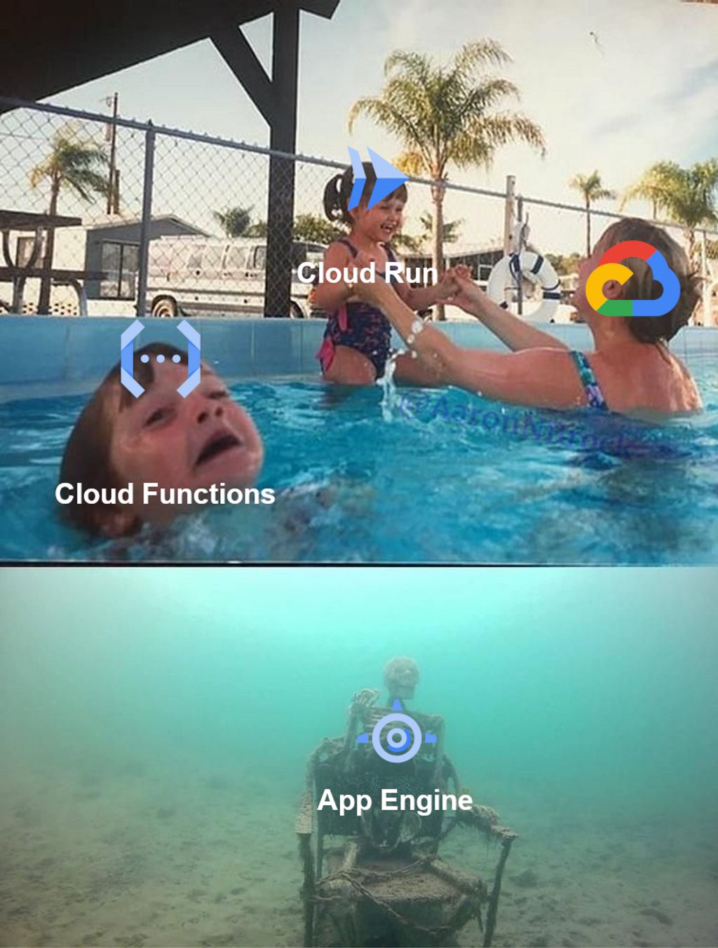 1-goodbye-app-engine